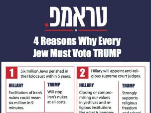 Pro Trump ad aimed at Orthodox voters to run in New York, New Jersey and Florida