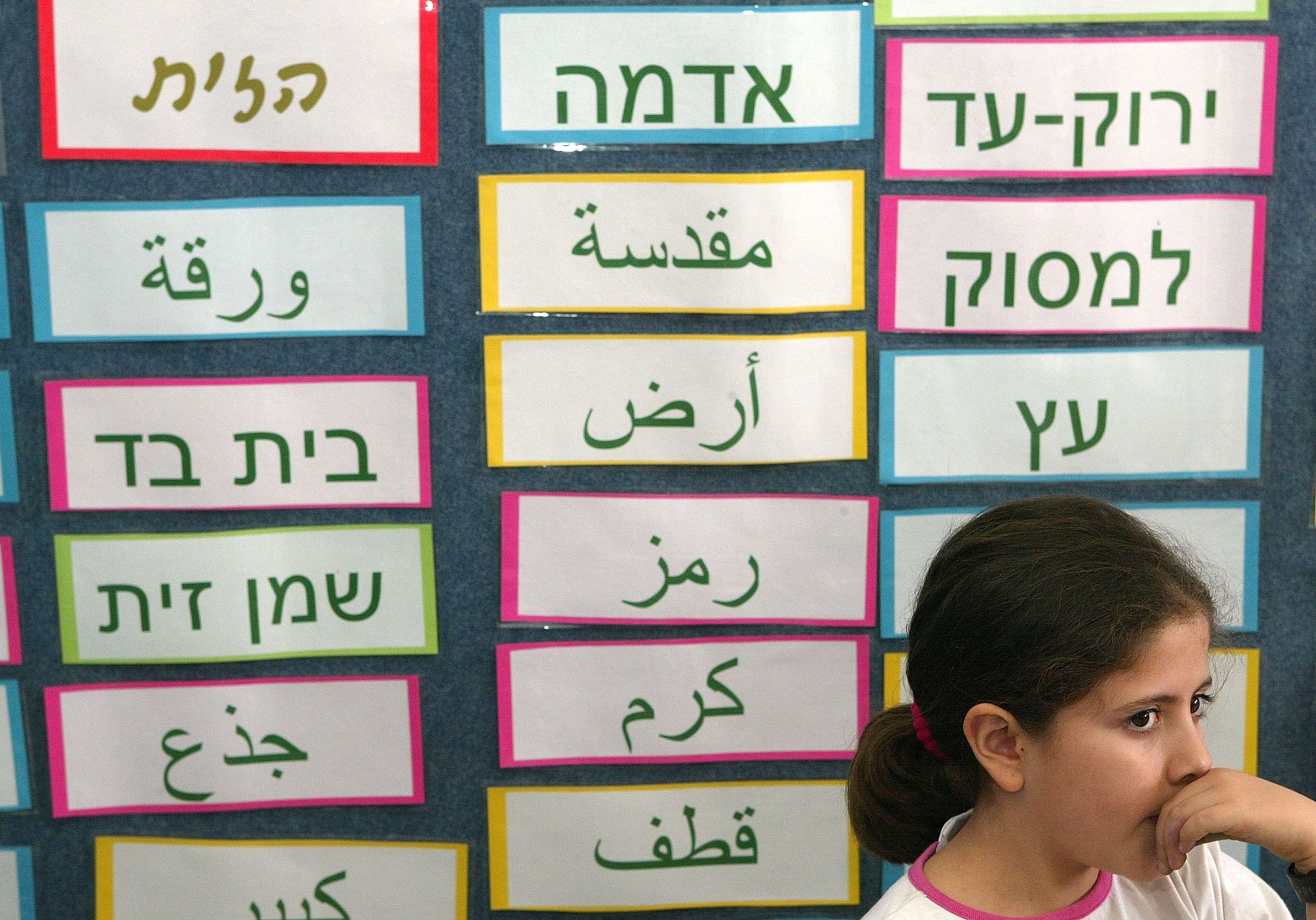 What Hebrew In America Means And Why It Scares Us – The Forward